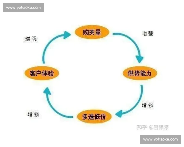 从核心机制到实战节奏全面解析暴击流出装构建思路与版本适配指南