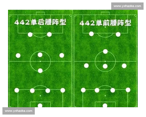 从经典到创新解析现代足球阵型演变与战术奥秘足坛攻防布局智慧