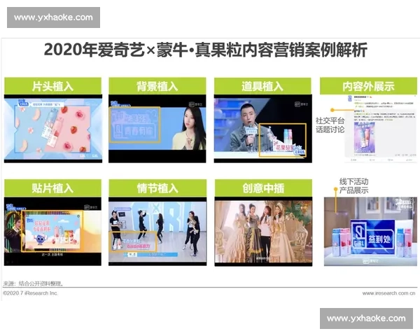 体育营销策略创新与品牌价值提升的实践路径研究 体育营销策略创新与品牌价值提升的实践路径研究